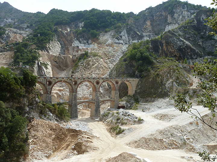 collonata