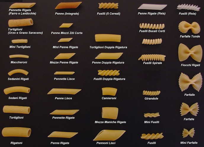 Pasta-Sorten corta 1
