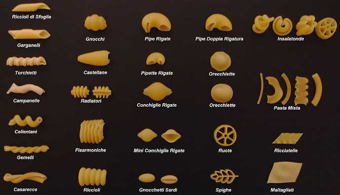 Pasta-Sorten corta 2