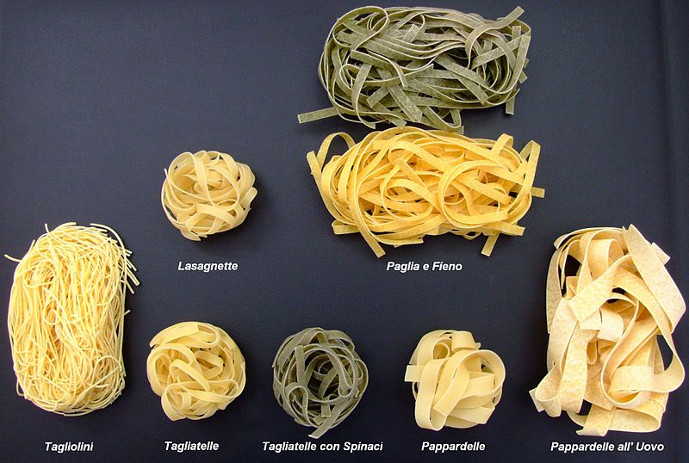 Pasta-Sorten nidi